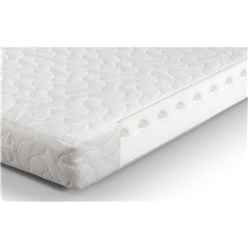 Airwave Foam Cotbed Mattress - 70cm
